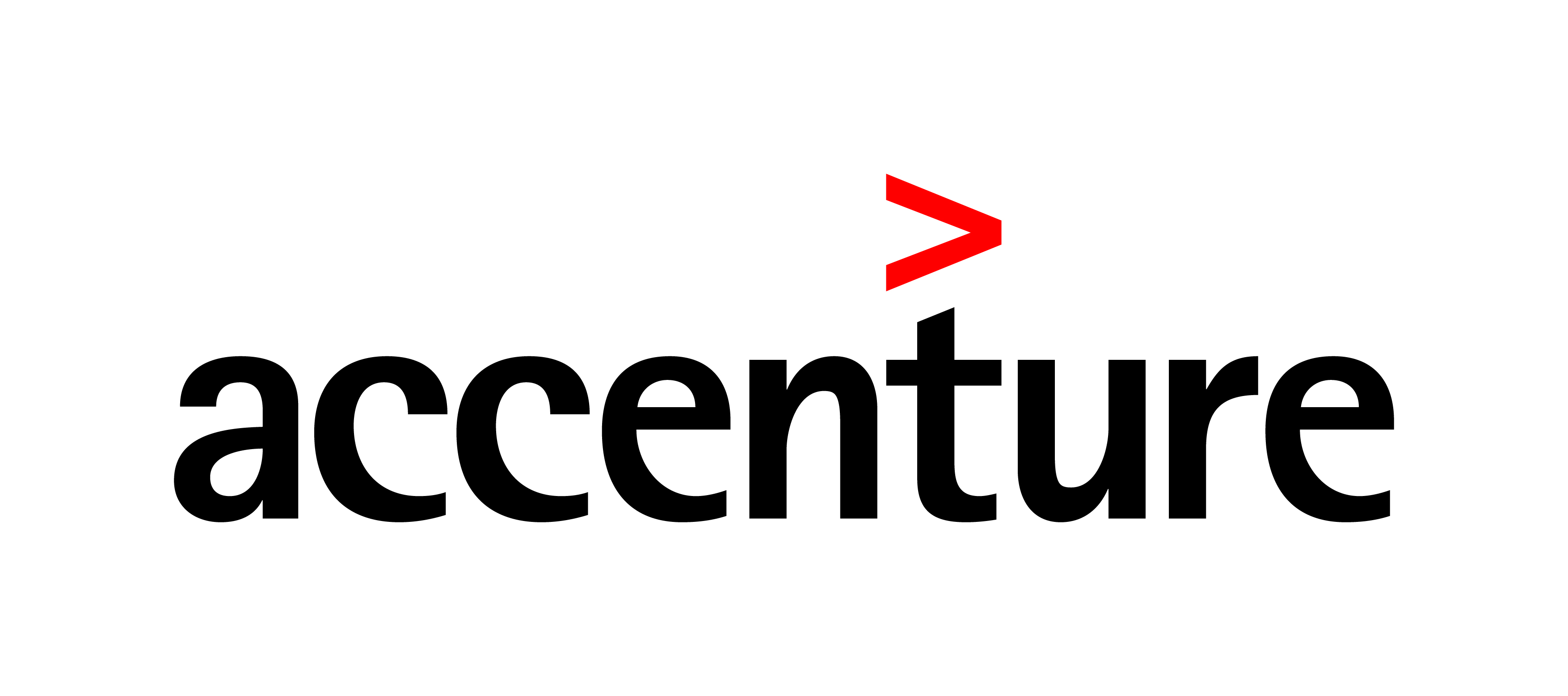 Accenture Central Europe B.V.