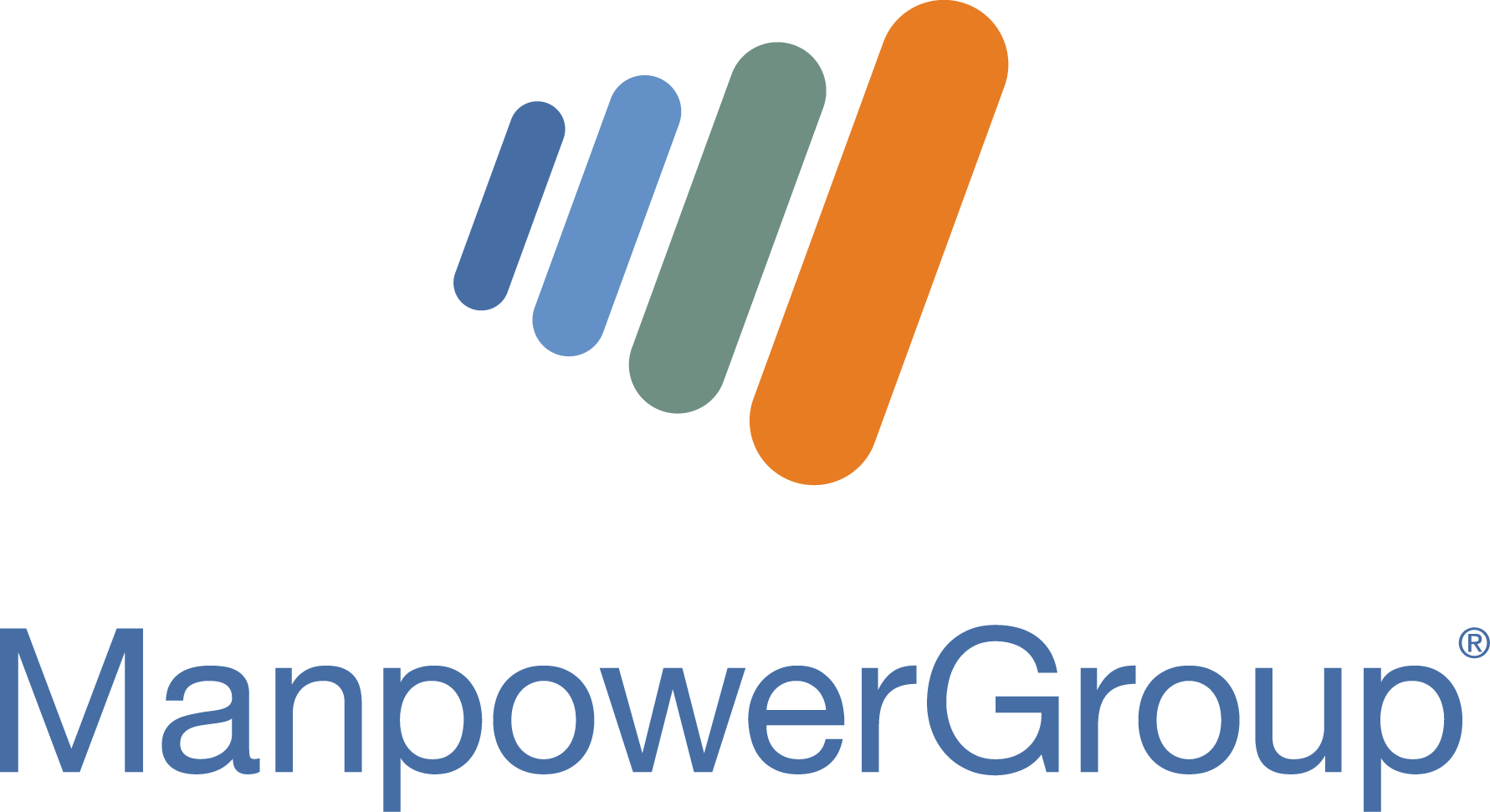 ManpowerGroup s.r.o.